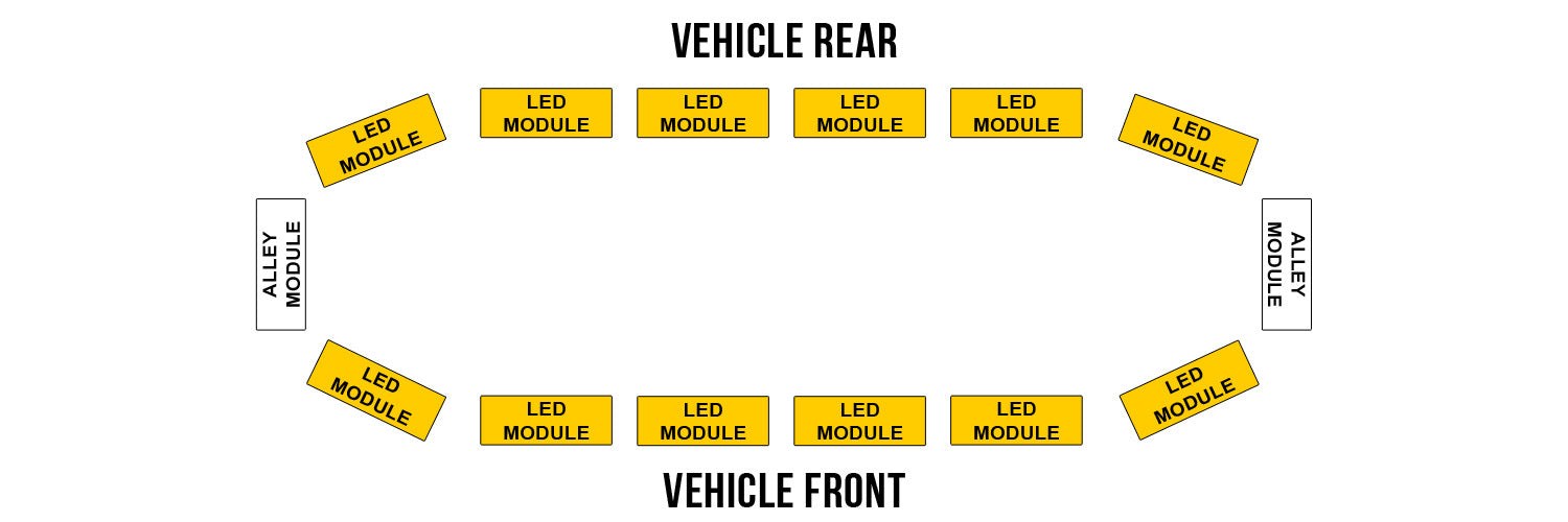27" New Streamlined Linear Generation 3.5 LED Lightbar