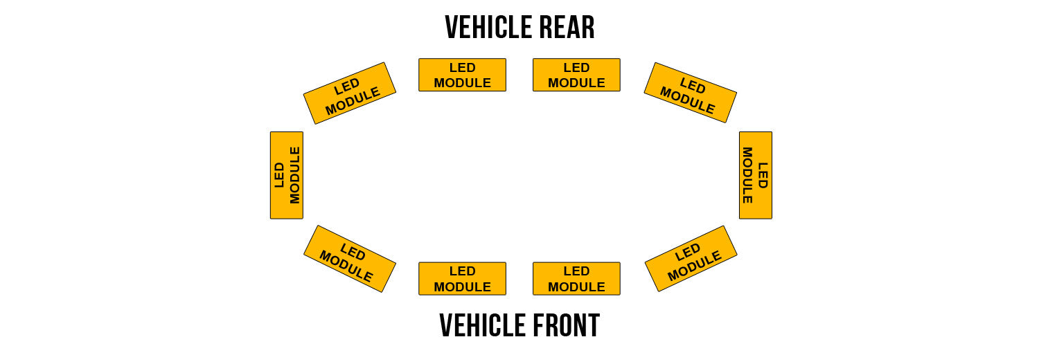 17” Vanguard TIR Generation 3.5 LED Lightbar