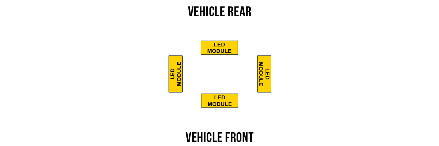 8" Gen 3.5 LED Lightbar