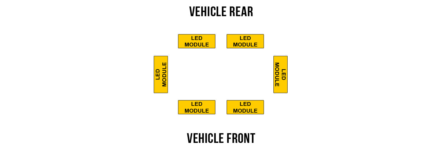 First Class 12" Streamlined Ultra Gen 3.5 Linear LED Lightbar